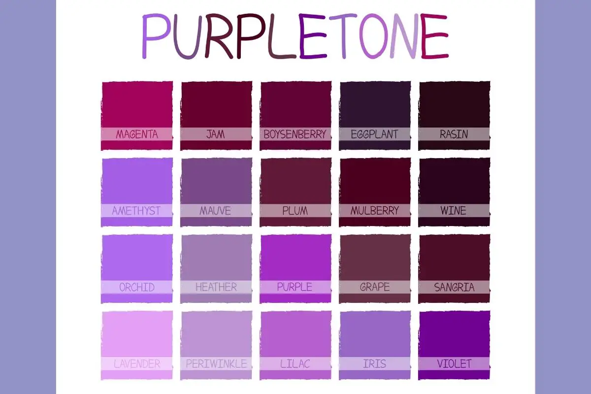 how the color periwinkle fits into the purple color family