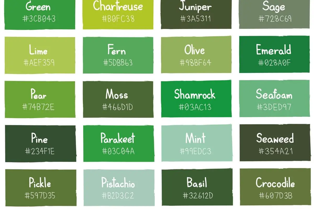 chart of green colors including emerald green